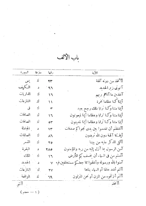 book-descriptions